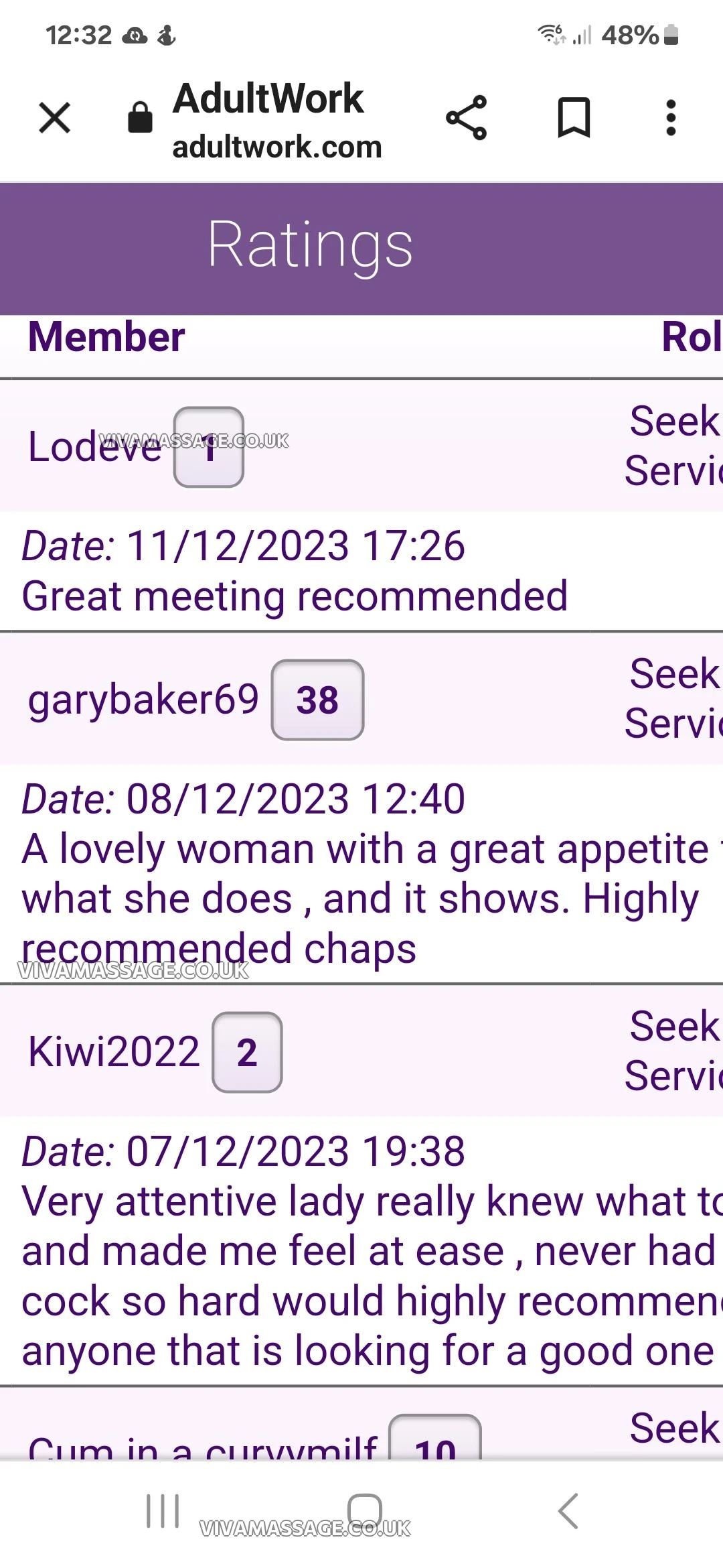 Photo 1 of british curvilicious