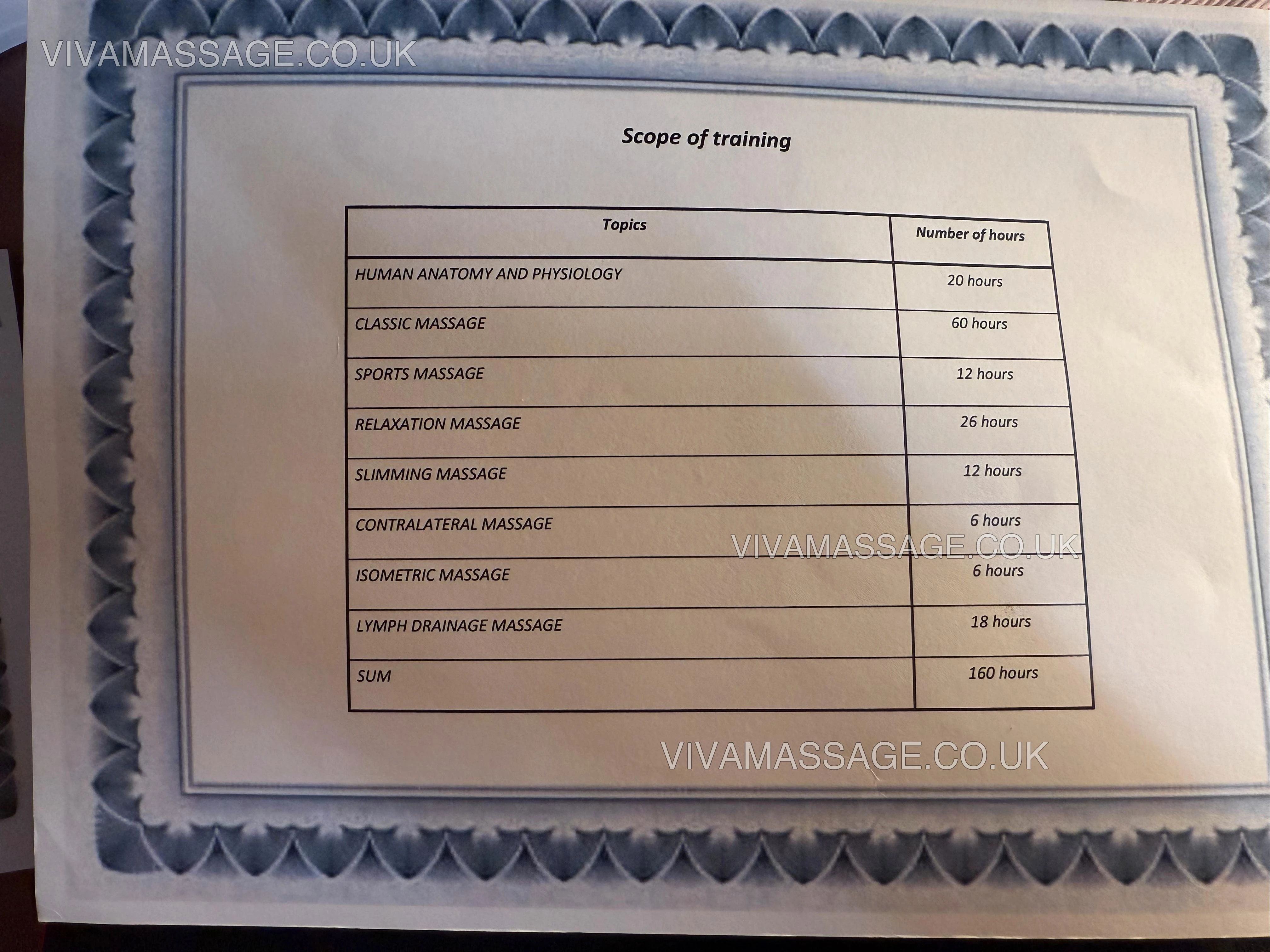 Photo 9 of Gentle Kama